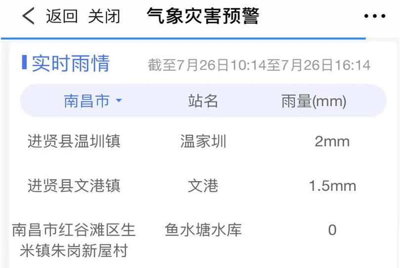 全省雨量.png