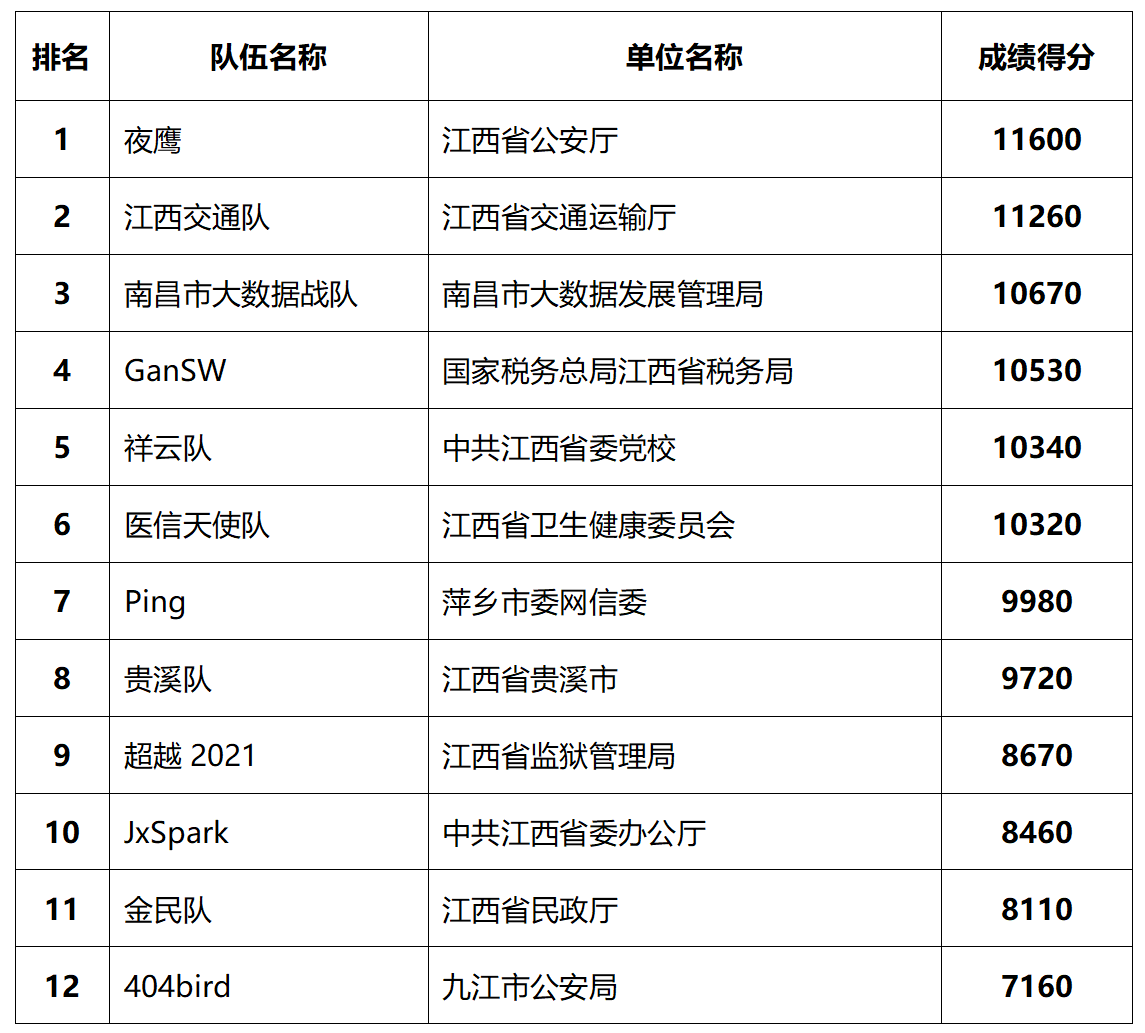 决赛新闻稿3.0_03.png