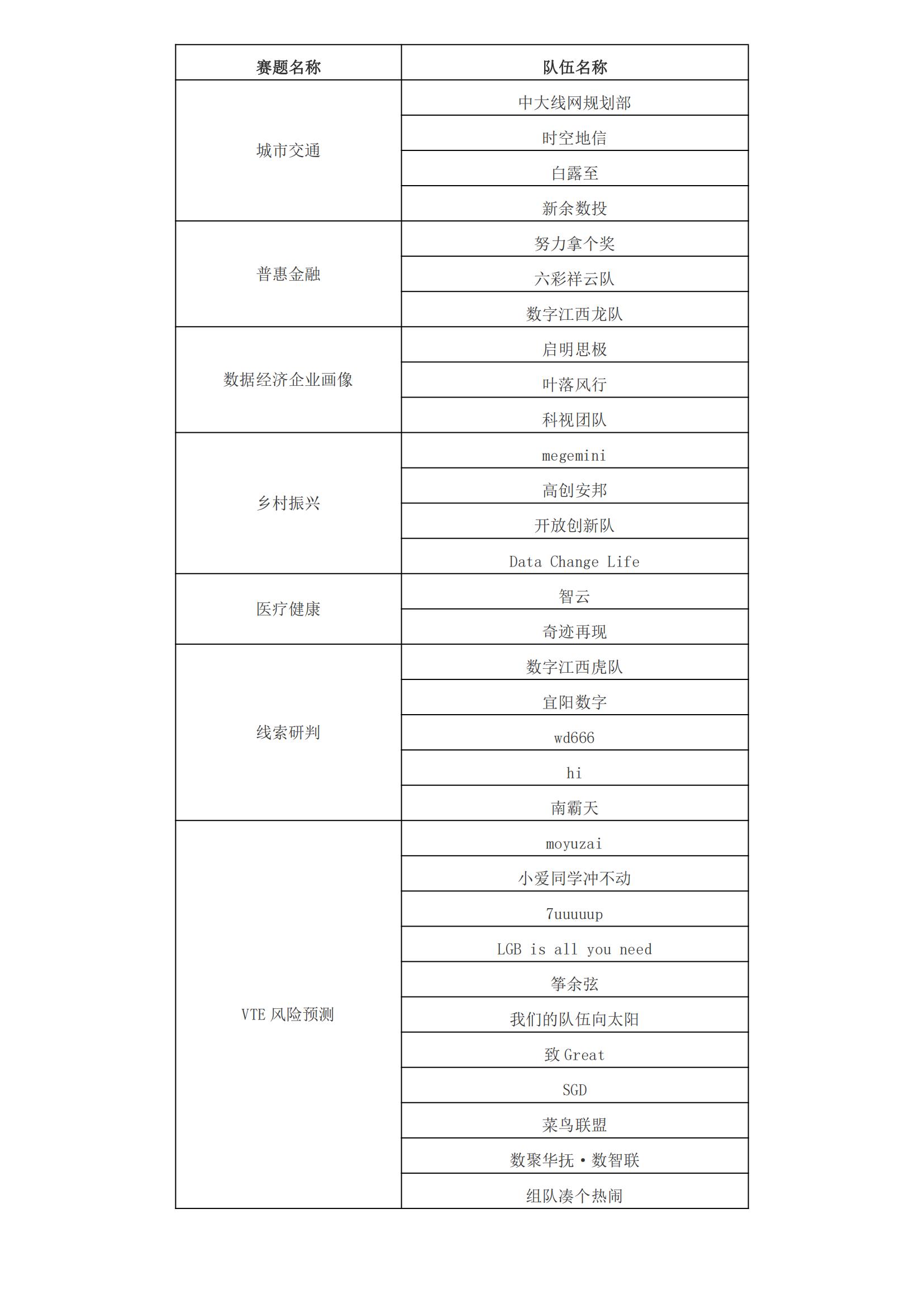 新建 DOC 文档_00.jpg