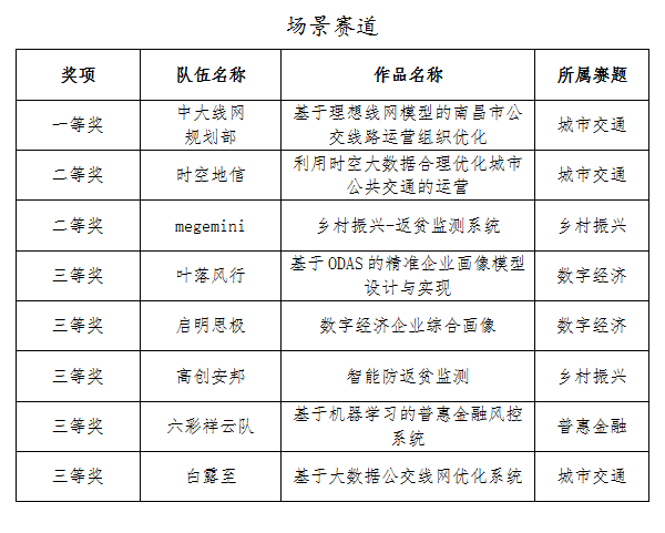 微信图片_20220129161305.png