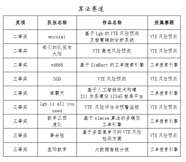 微信图片_20220129161410.png