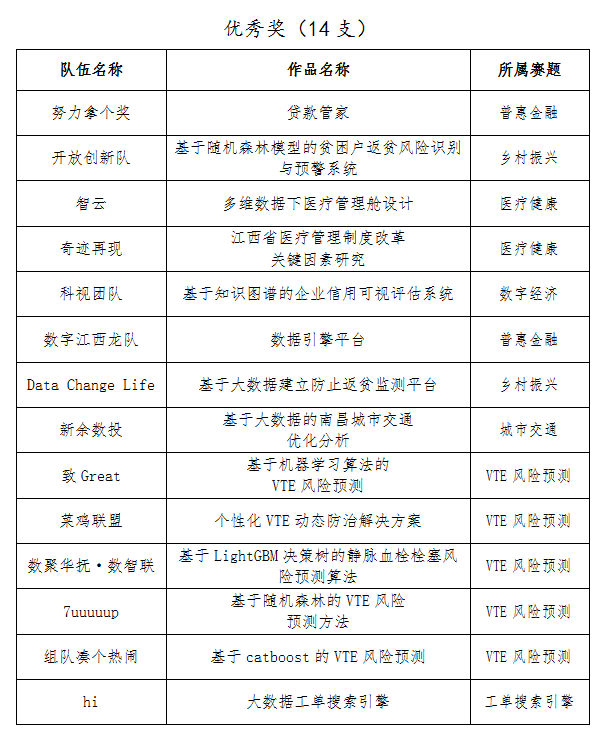 微信图片_20220129161413.png
