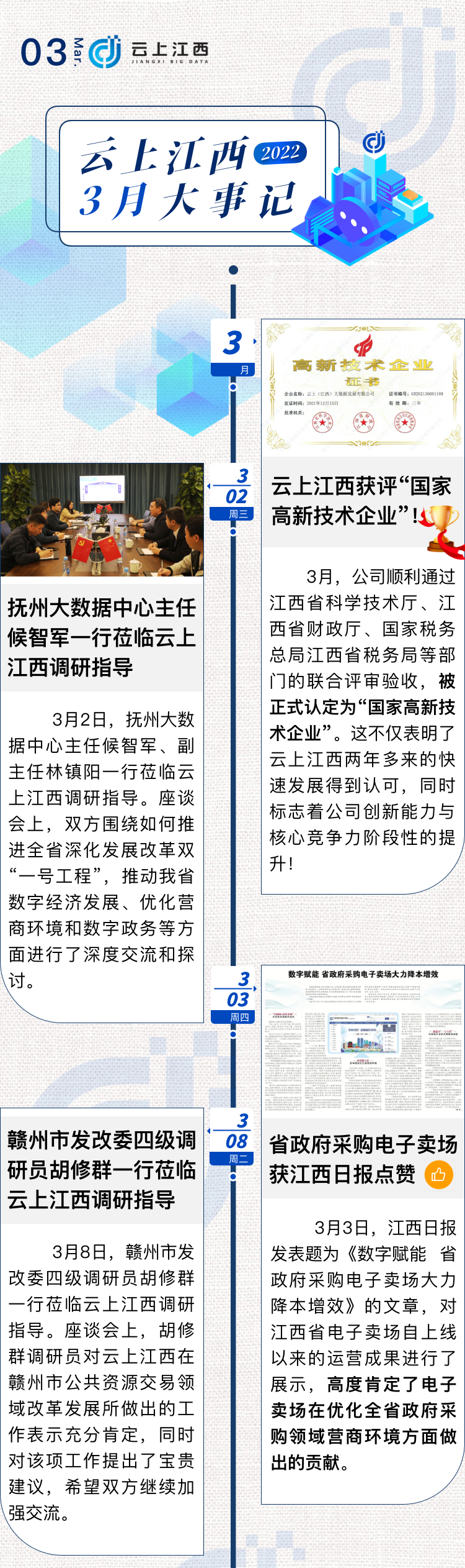 3月大事记01.jpg