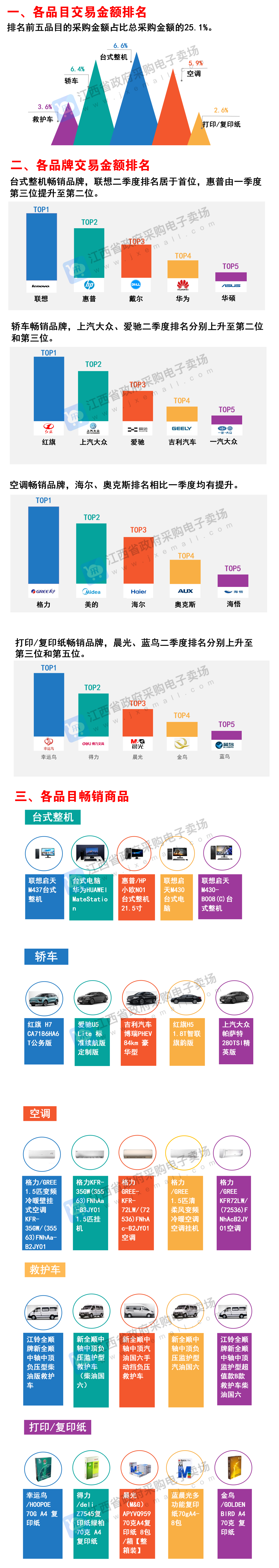 7.8云上江西.png