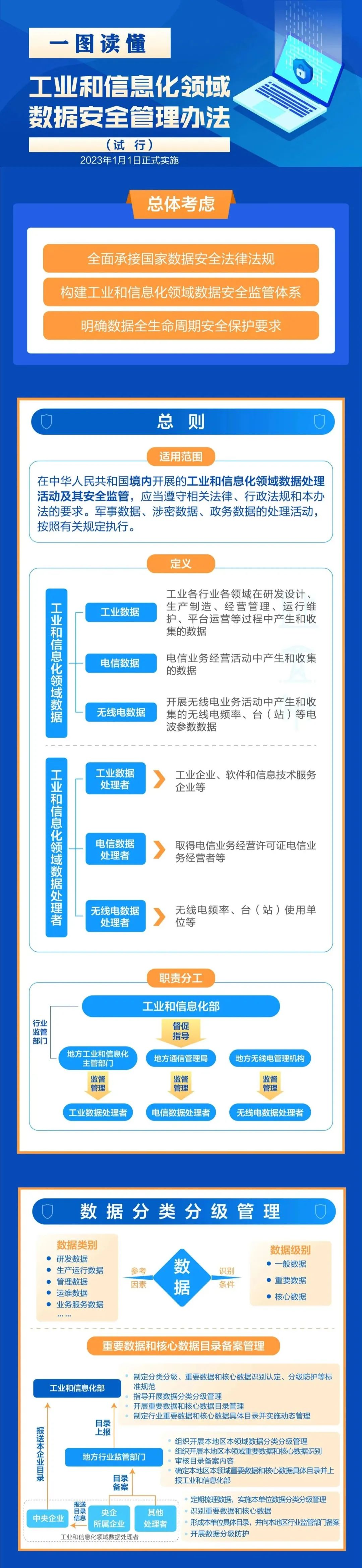 微信图片_20230120124734.jpg