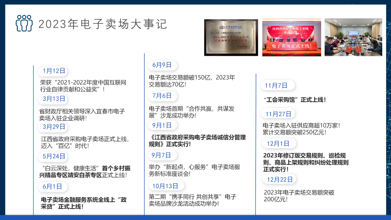 1.5（3）.png