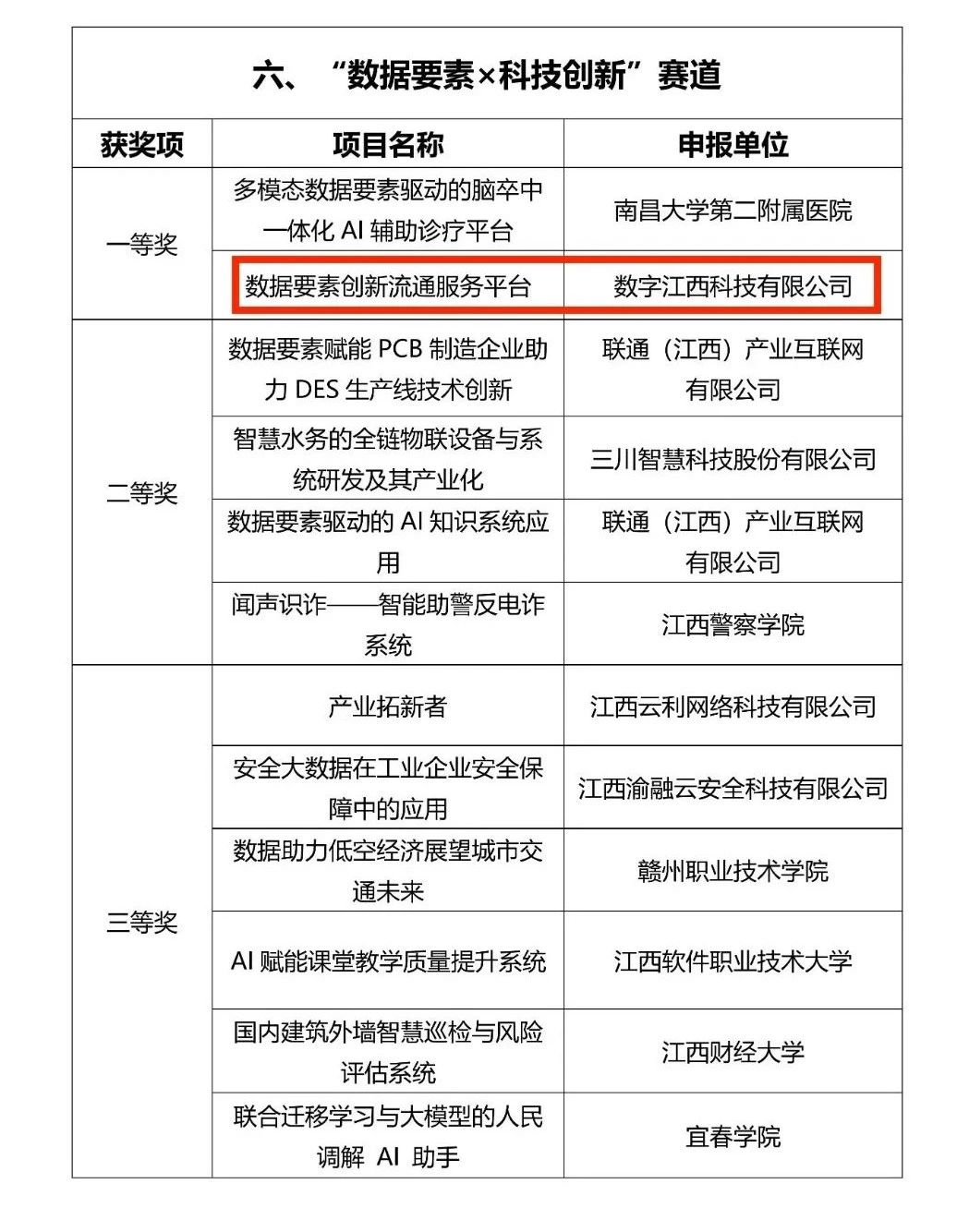 喜讯.jpg
